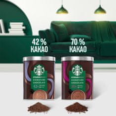 Starbucks Signature Chocolate Forró csokoládé 42 % kakaóval