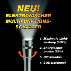 MAGLITE LED-es kézilámpa, 170 mm, titánszürke, LED Mini 2AA SP2209H (SP2209H)