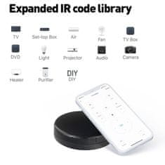 Tellur WiFi Smart Kit infravörös távirányítóhoz, hőmérséklet és páratartalom érzékelő, USB-C, fekete