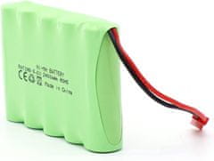YUNIQUE GREEN-CLEAN RC akkumulátor 6V 2400mAh, Ni-MH AA újratölthető akkumulátor JST csatlakozóval RC autókhoz, RC hajókhoz, RC tankokhoz, elektromos szerszámokhoz | Méretek: 52x72x15 mm | USB töltővel