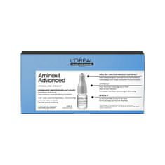 Loreal Professionnel Ampulla hajhullás ellen Aminexil (Advanced Ampuls) 10 x 6 ml