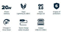 Canyon powerbank PB-1009B,10 000mAh Li-pol, In USB-C+Lightning-Apple,Out USB-C PD 20W+1xUSB-A QC 3.0,fekete