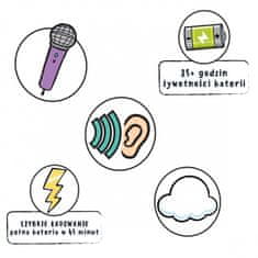 MGA L.O.L. Surprise - Vezeték nélküli fülhallgatók
