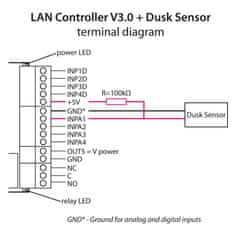fényszint-érzékelő a LAN-illesztőprogramhoz v3