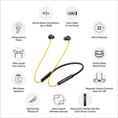 realme Buds Wireless Pro vezeték nélküli fülhallgató (4812822) (realme4812822)