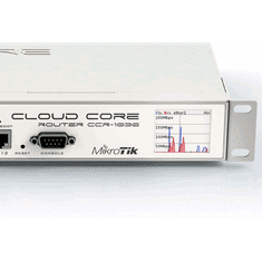 Mikrotik CCR1036-12G-4S 4GB Cloud Core Router (CCR1036-12G-4S)