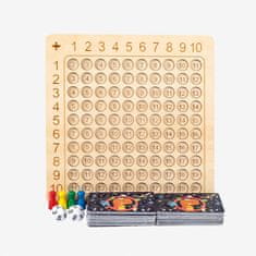 Cool Mango Gyermek táblázat a összeadás tanulásához - Montessori
