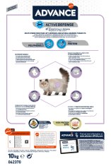 ADVANCE Hairball Sterilized - Szárazeledel Sterilizált Macskáknak 10kg
