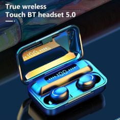 MXM Bluetooth TWS fülhallgatók F9-5C Fehér