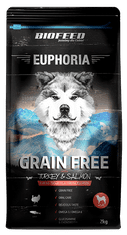 BIOFEED Euphoria Grain Free Adult Felnőtt Kutyáknak Pulykával És Lazaccal 2kg