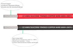 YUNIQUE GREEN-CLEAN Szilikon kábel 22 AWG rugalmas elektromos vezeték 5 méter [2,5 m fekete és 2,5 m piros] Ónozott rézhuzal kábel Magas hőmérsékleti ellenállás