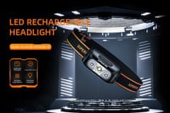 SupFire Supfire HL05-D LED-es fejlámpa 2W, 110lm, USB-C, Li-ion