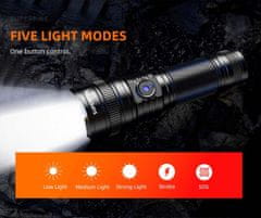 SupFire Supfire L16-T LED újratölthető zseblámpa (900lm, 15W)