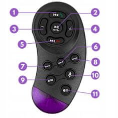 Dexxer 12V 1DIN mobil autórádió 4x50W MP3 2x USB Bluetooth Smart Holder RGB
