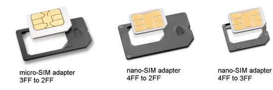 Forever SIM Nano adapter Cairon micro SIM 4ff-3ff mikro SIM-hez