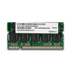 Apacer 1GB 333MHz DDR Notebook RAM CL2.5 (AP1024SDKB333)