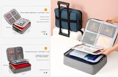 CoolCeny Irattartó bőrönd - DocSafe - Szürke