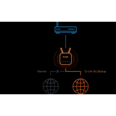 D-LINK DWR-960 vezetéknélküli router Gigabit Ethernet Kétsávos (2,4 GHz / 5 GHz) 4G Fekete (DWR-960)