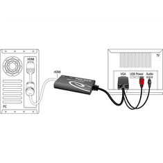 DELOCK 62407 HDMI(F)->VGA(M) + Audio Jack 3,5mm + Power USB adapter (62407)