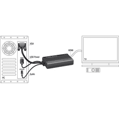 DELOCK 62597 VGA–HDMI adapter audió funkcióval (62597)