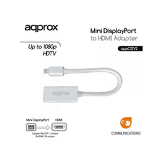 Approx APPC12V2 Mini Display Port -> HDMI adapter