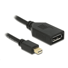 DELOCK 65554 mini DisplayPort apa -> DisplayPort anya adapter (65554)