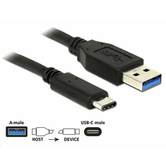 DELOCK 83869 USB 3.1 (gen2) -> USB Type-C (USB-C) 0.5m kábel (83869)