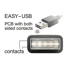 DELOCK 83365 USB 2.0 -A apa > USB 2.0 mini apa kábel 5 m (83365)