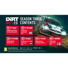 Codemasters DiRT Rally 2.0 Deluxe Edition (PC - Steam elektronikus játék licensz)