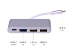 KOMA USB-C Hub 4in1, többportos, 2x USB-A 2.0, 1x USB-A 3.0, 1x USB-C