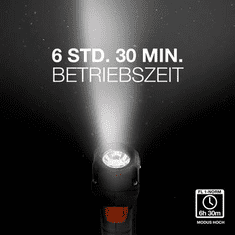 Energizer LED Kézilámpa Hardcase 2AA Elemekről üzemeltetett 250 lm 0.34 kg Fekete (639618)