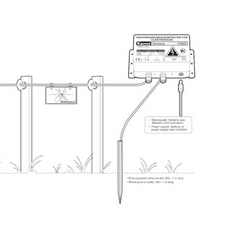 KEMO Nagyfeszültség generátor elektromos kerítéshez, villanypásztorhoz , FG025 (FG025)