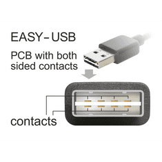 DELOCK 85553 USB-A 2.0 --> USB-B kábel 5m fekete (DE85553)