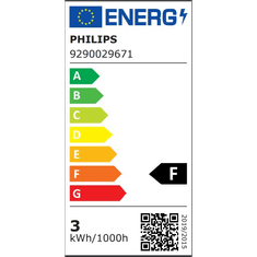 PHILIPS CorePro E14 P45 2.8W LED fényforrás meleg fehér (929002967102) (p929002967102)