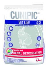 Cunipic VetLine Nyúl Vese méregtelenítés 1,4 kg