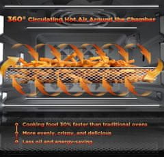 X TECH Abossk Air (25L) 1700W Digitális kijelzős légkeveréses sütő - fekete