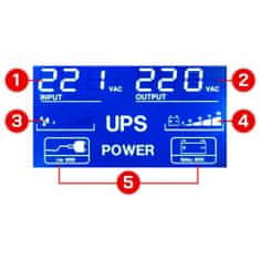 Powermat Vésztáp 1200W UPS szünetmentes tápegység LCD 2000VA 4 aljzat