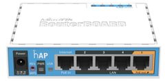 Mikrotik RouterBOARD RB951Ui-2n, hAP,CPU 650MHz, 5x LAN, 2.4Ghz 802.11n, 1x PoE out, tok, tokkal