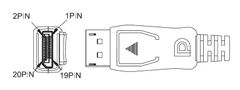 PremiumCord DisplayPort csatlakozókábel M/M 5m