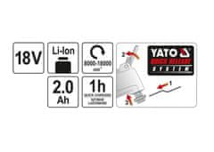 YATO Akkus oszcilláló multifunkciós szerszám készlet 18V 2Ah