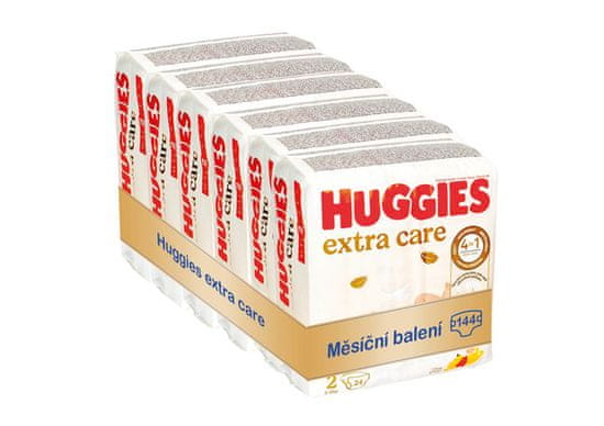 Huggies Havi csomag Elite Soft Newborn 2 - 144db