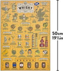 Ridley's games Puzzle a whisky szerelmeseinek 500 darabos puzzle