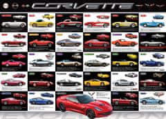 EuroGraphics Puzzle Evolution of Corvette 1000 darabos puzzle