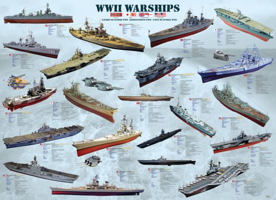 EuroGraphics Puzzle Warships of World War II 1000 darab
