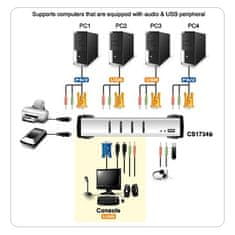 Aten KVM switch CS-1734BC,USB Hub, OSD, 4PC audio+USB-PS/2