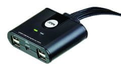Aten US424-AT 4 portos USB-megosztó eszköz