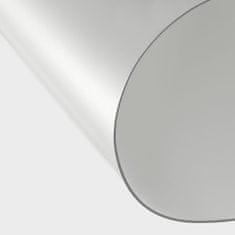 Vidaxl matt PVC védőabrosz tekercs 0,9 x 15 m 2 mm 288280