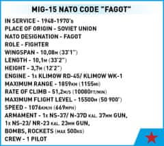 Cobi 2416 Koreai háború MIG-15 FAGOT, 1:32, 504 k, 1 f