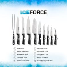 TEFAL 7 darabos készlet Ice Force K232S704