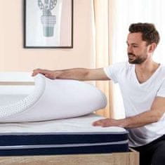 Vitapur Memóriahabos matracbetét Roll up MemoSilver 5+2, 90x200 cm, fekvőbetét - Javítsa alvását egyetlen egyszerű kiegészítéssel, matracvedok, 90x200 cm
